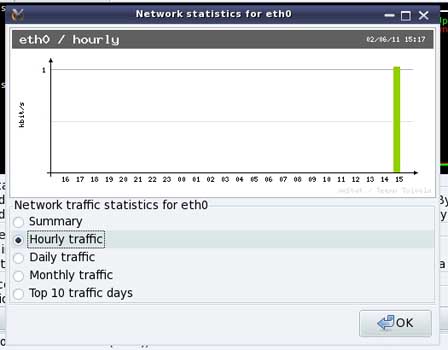 фото, Подробная статистика сетевых соединений KDE4 Mandriva, Detailed statistics for network connections KDE4 Mandriva, Podrobnaya statistika setevyh soedineniĭ KDE4 Mandriva